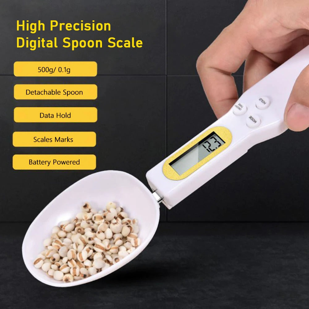 Measuring Spoon Scale